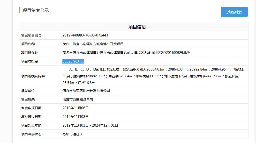 茂名市信宜市迎福东方城项目来了总投资58亿