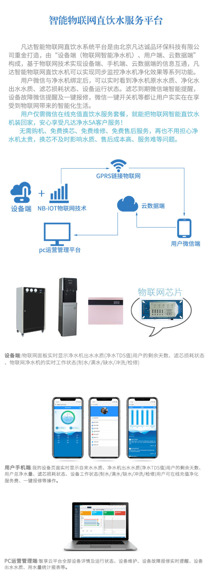 凡达物联智能直饮净水机,让你的办公生活多了份纯净惬意