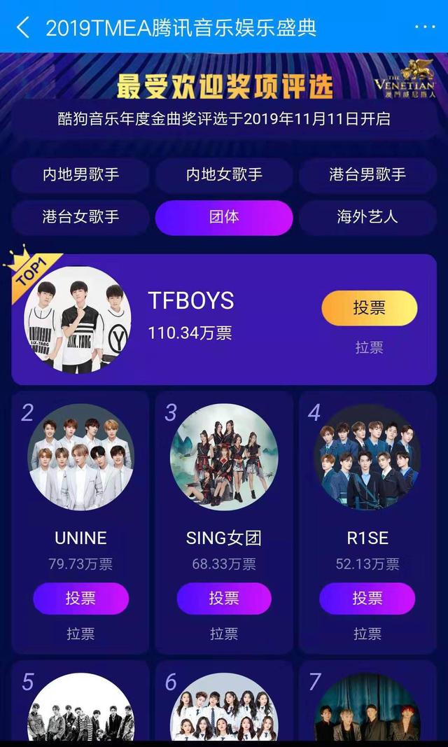 一个是从小就不被看好,但粉丝群体却年年壮大遍布各年龄层的组合;一个