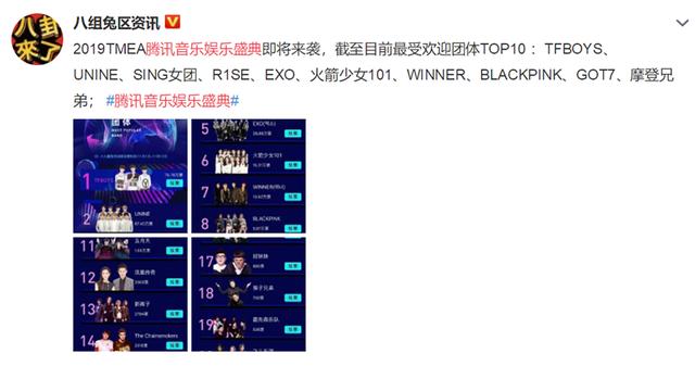 tfboysunine两家粉丝杠上了最受欢迎团体花落谁家