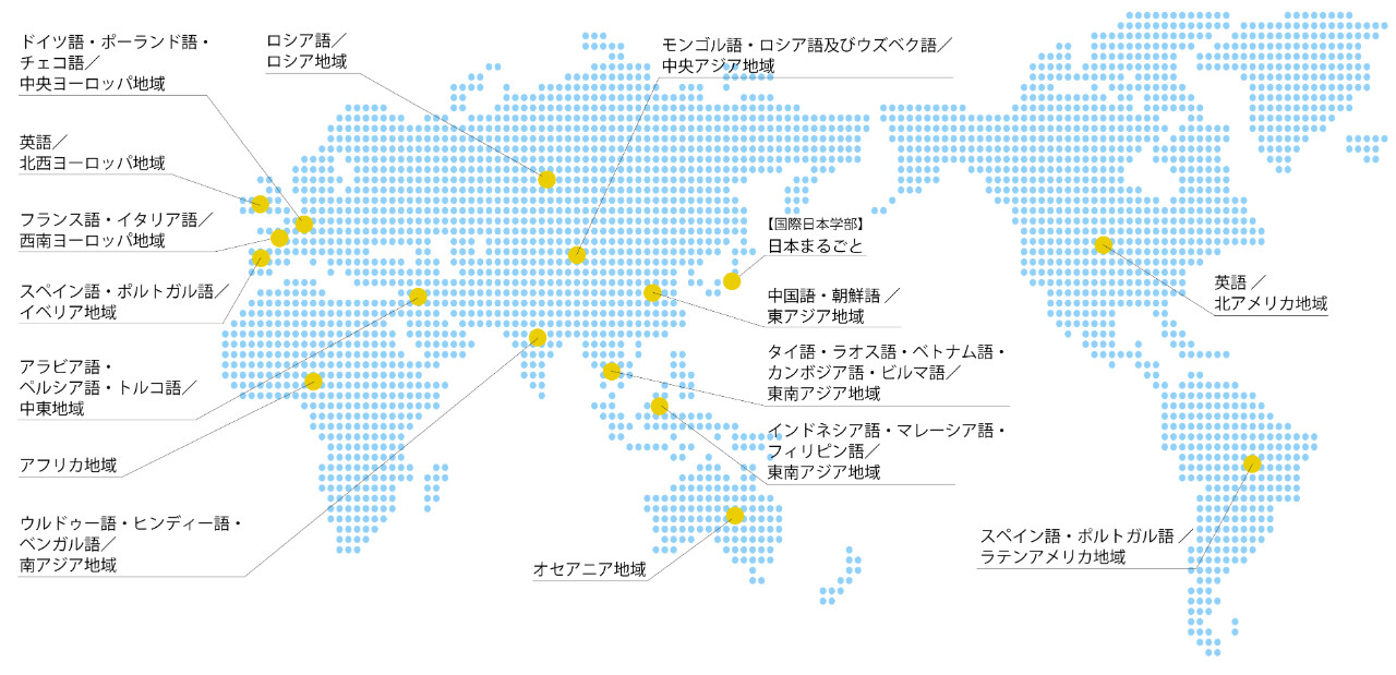 *東京四國立:一橋大學,東京工業大學,東京外國語大學,東京醫科齒科