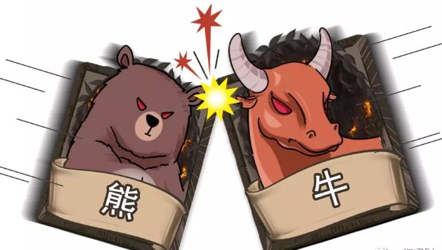 老唐实盘周记20191109