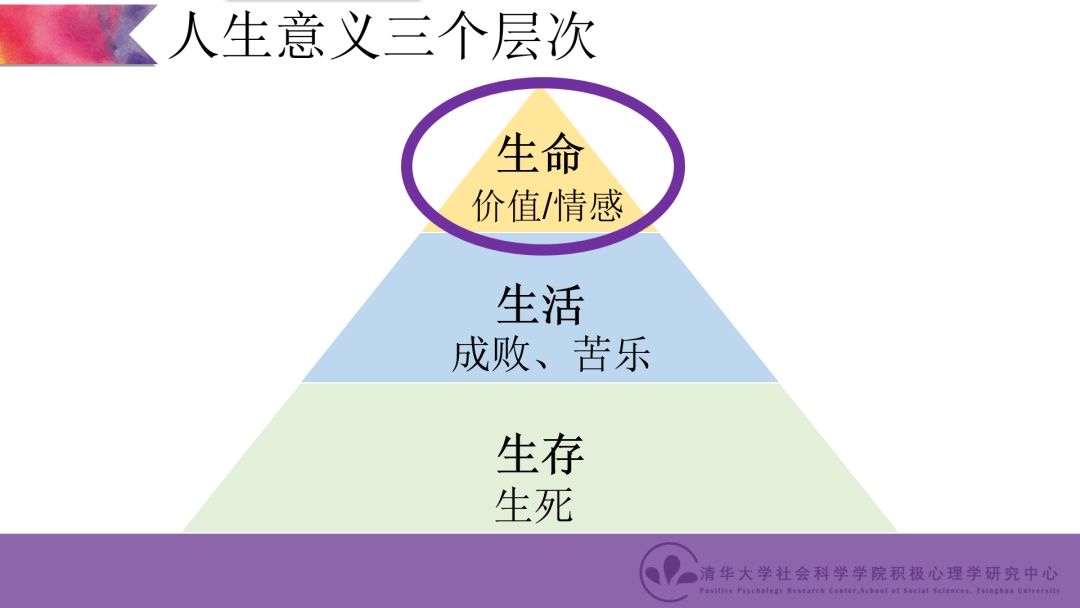 嘀嗒动态积极心理学视角下的生命教育主题讲座成功举办