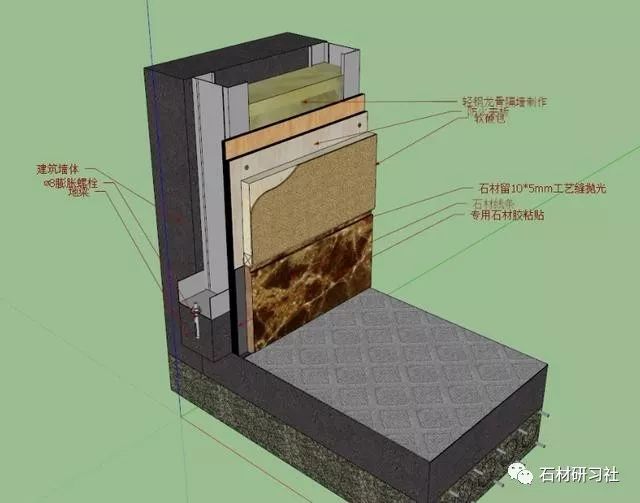 墙面cad节点大样及su节点大样种类齐全