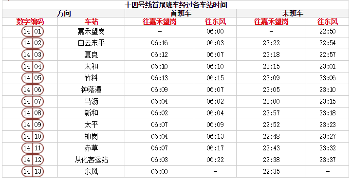 广州地铁新版首末班车时刻表,记得收好!