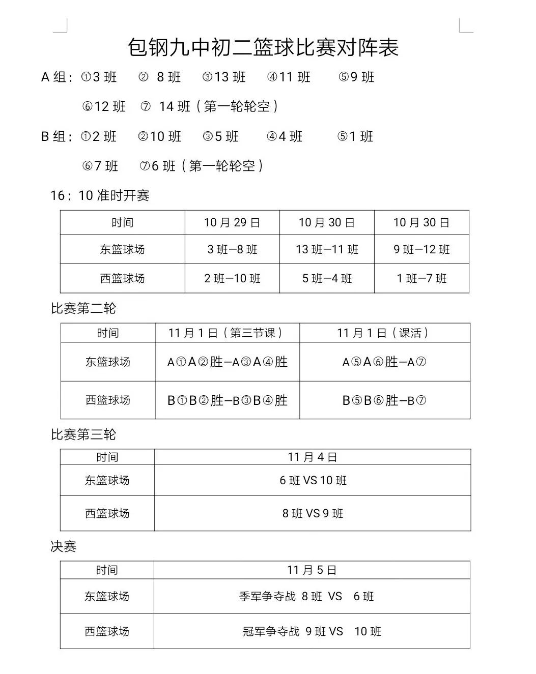 本次籃球賽共有14個班的同學參加,比賽採取小組內單淘汰,每場比賽時間