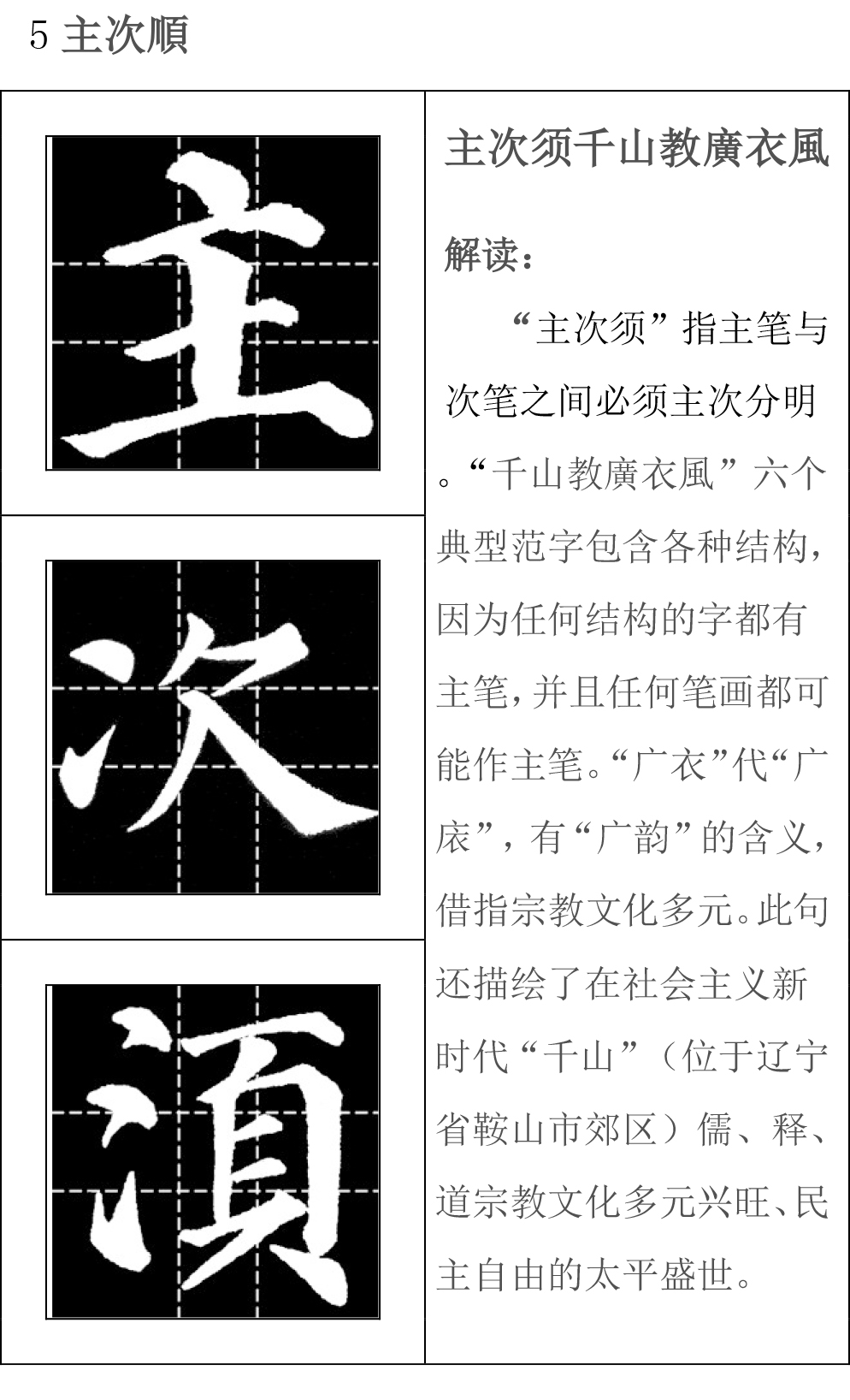 字数最少的颜体字帖楷书黄金律一书的妙用