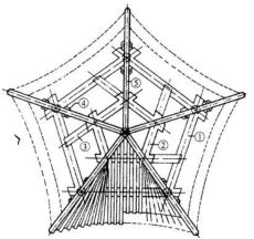 老祖宗居然有这样排列组合千变万化的屋顶一篇文章看懂各类攒尖式屋顶