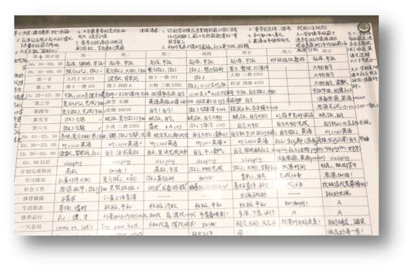 的清华学生计划表中,我们就能感受到自律力量之强大,学霸不愧是学霸!