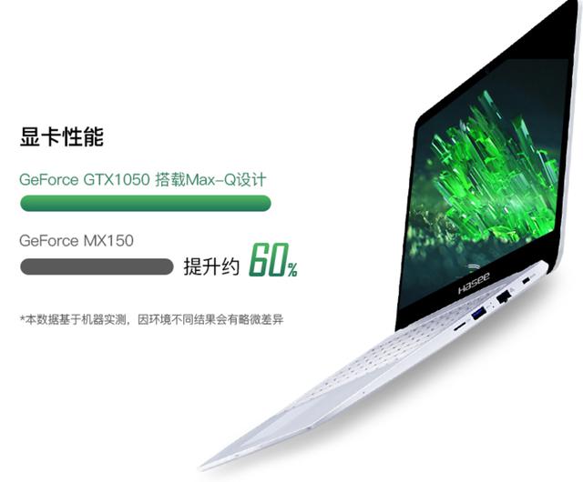 精盾u65a青春版破4k看神舟如何发挥1050maxq显卡