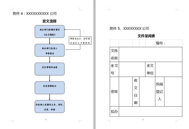 辦公室主任管理神器公司公文管理制度附表格與流程圖