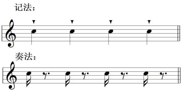 五线谱上各类符号全解丨实用收藏_记号