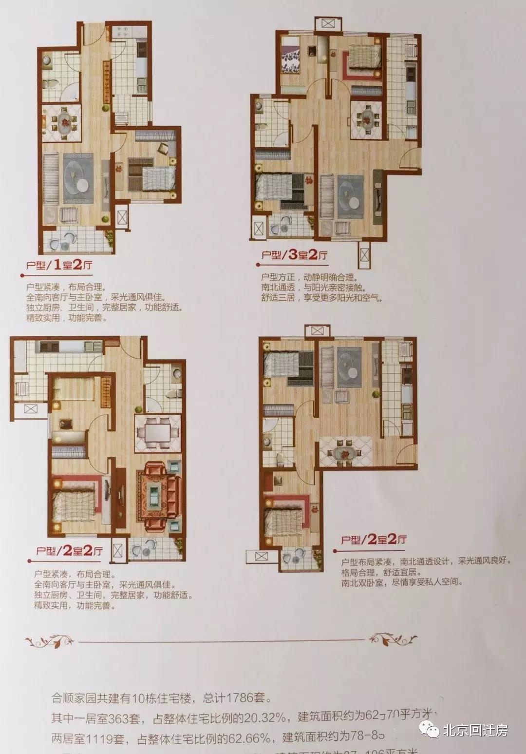 金林嘉苑共有产权住房项目基本情况介绍璟秀欣苑公租房项目基本情况