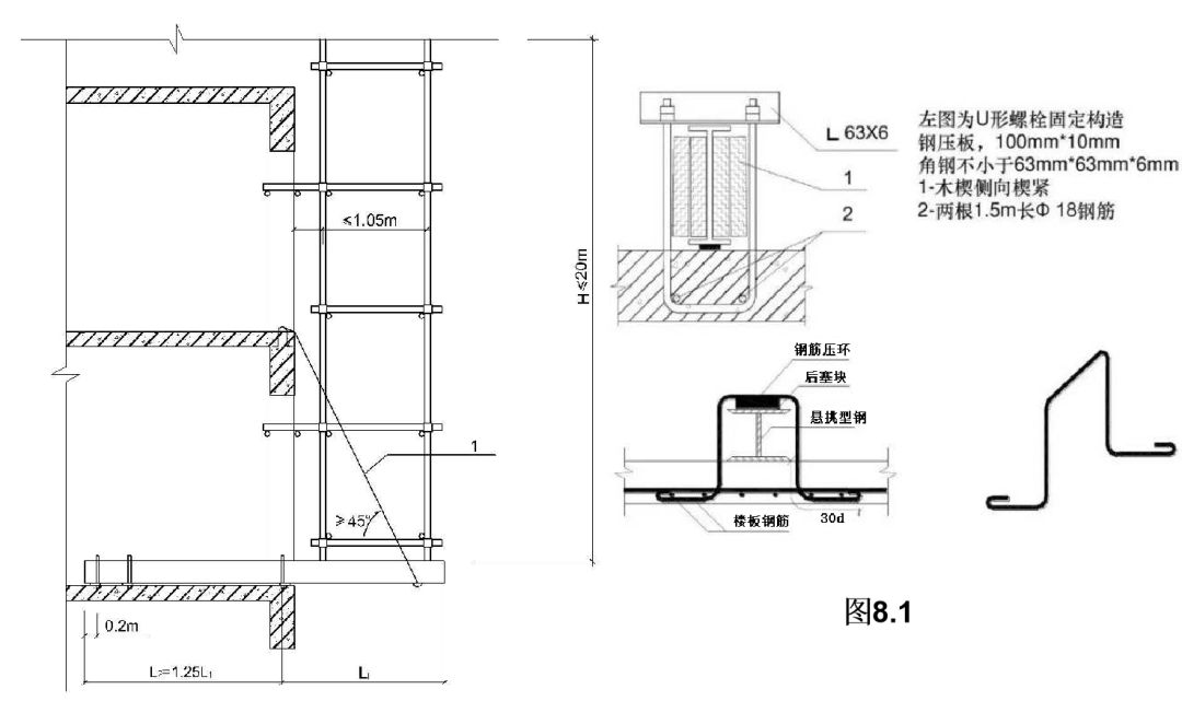建筑人扣件式钢管脚手架规范详解附视频