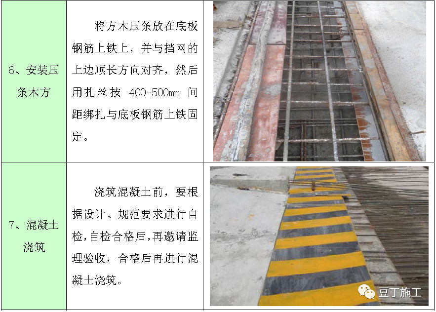 建筑后浇带模板如何施工既规范又简便?中建标准做法很好(多图)