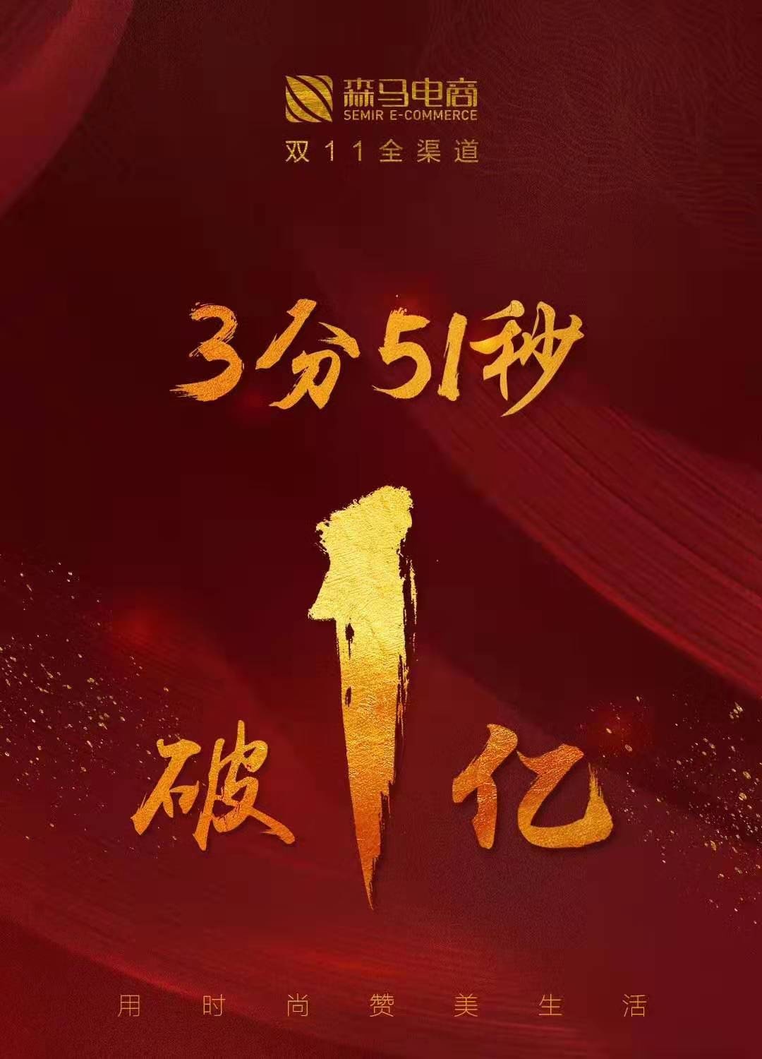 开场2小时,46个服饰品牌成交破亿!你贡献了多少?