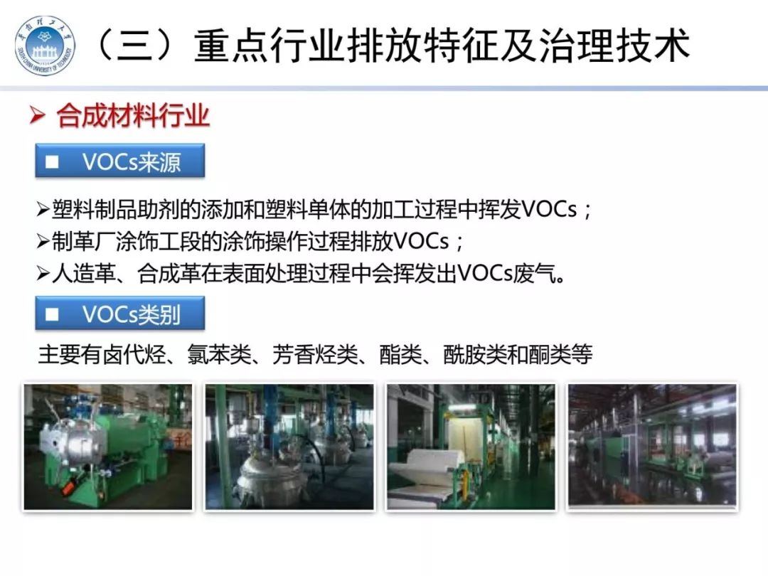 華南理工大學葉代啟揮發性有機物vocs治理技術67頁ppt詳解