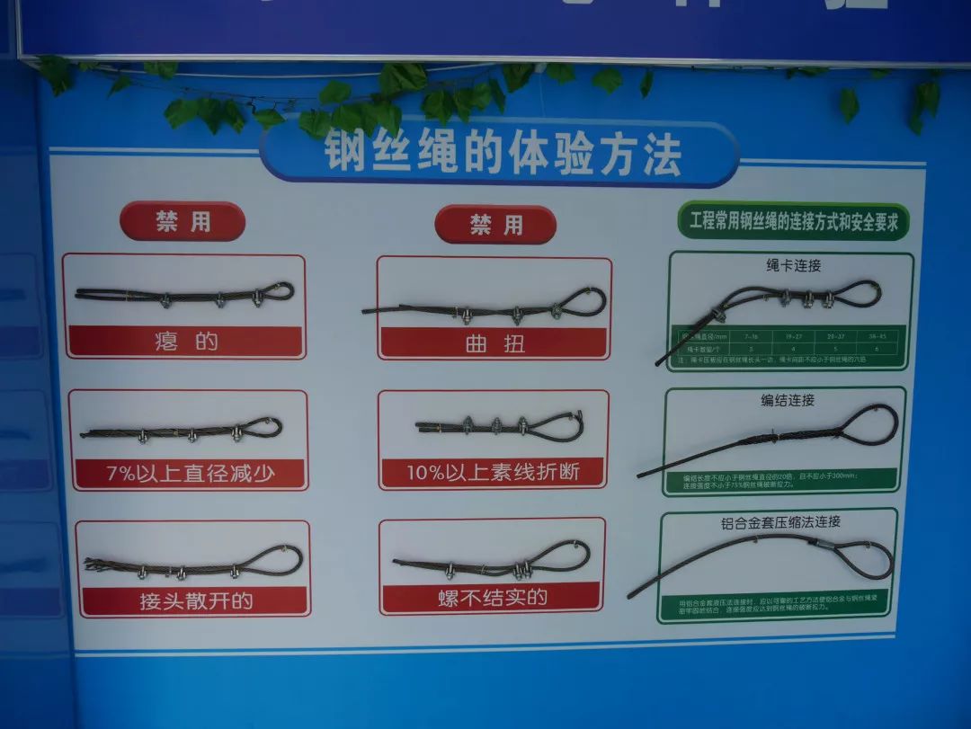 钢丝绳体验精益安全建造1.