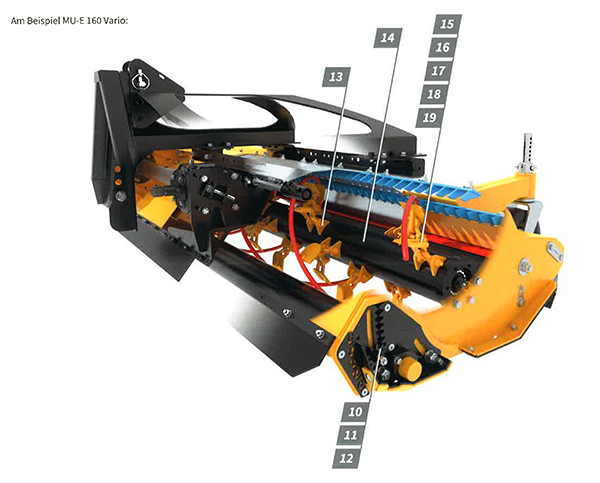 国外甩刀割草机结构和刀轴形式分享