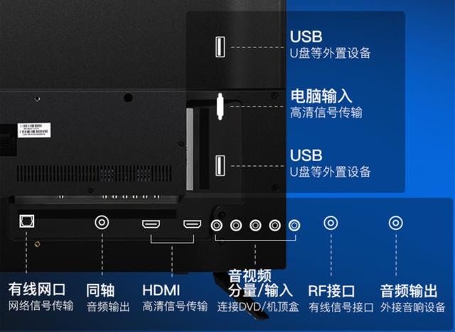 超高性价比与自由度:乐视tv x40c 使用体验