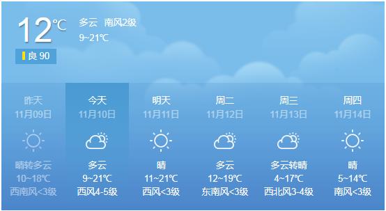 靖江入冬了?又一波"秋裤预警"来袭,未来一周靖江最低气温将突破.