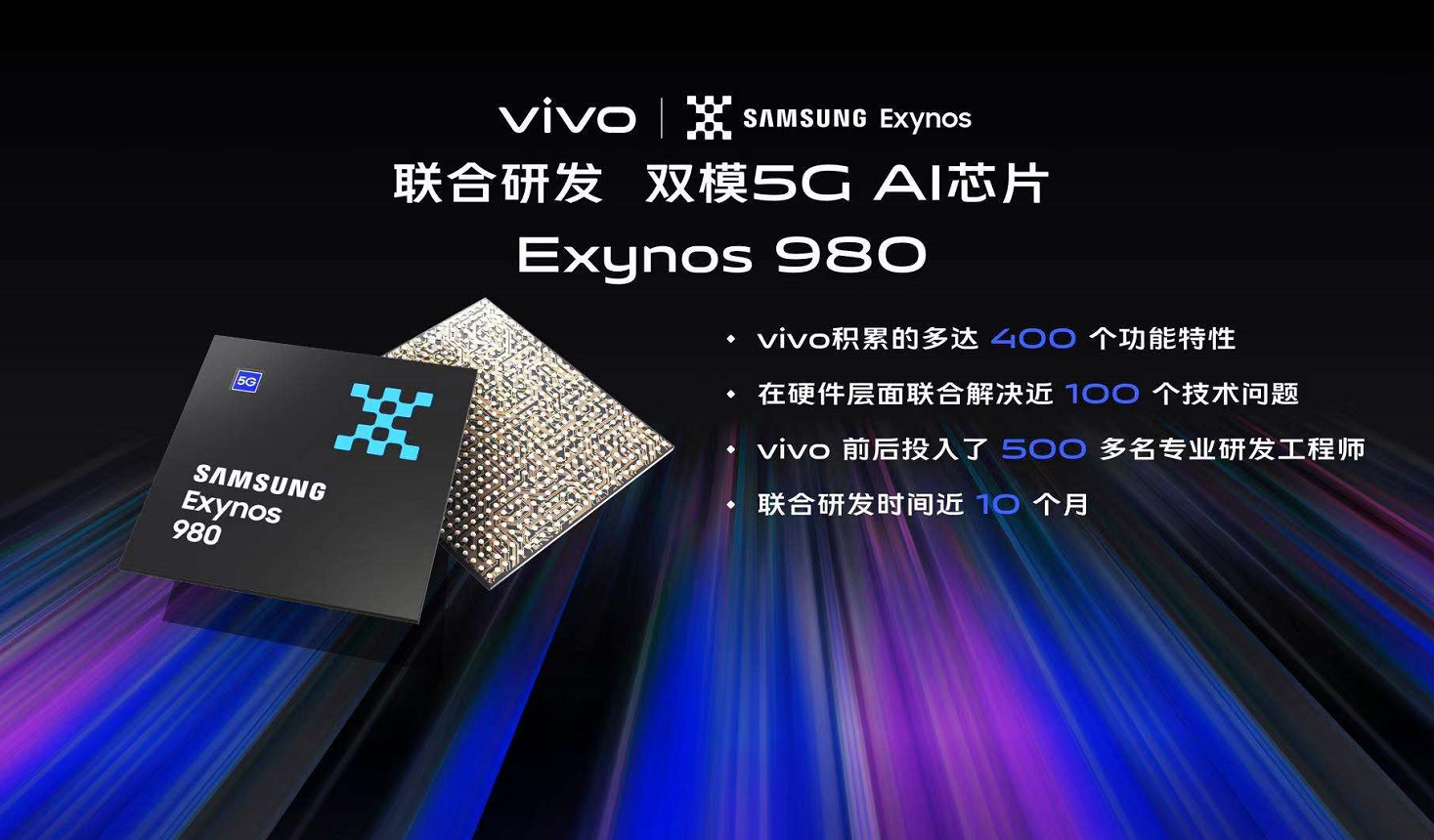 vivo三星开启5g双模时代,首款搭载exynos980的手机下月来袭