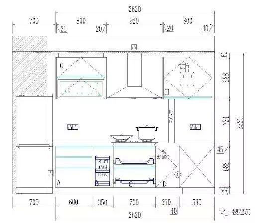 龙湖施工图设计审查总结太实用了