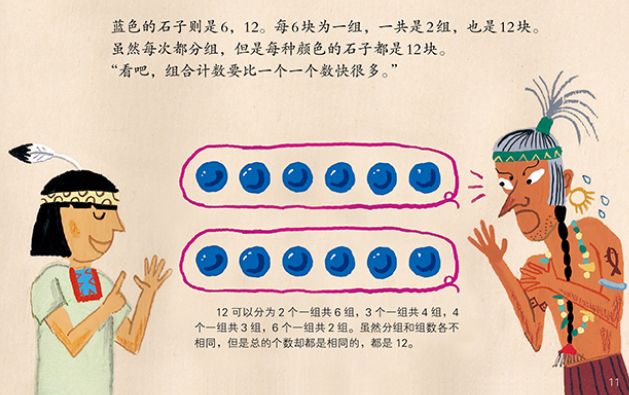 我囤了学透整个小学阶段数学57个重难点要用的书