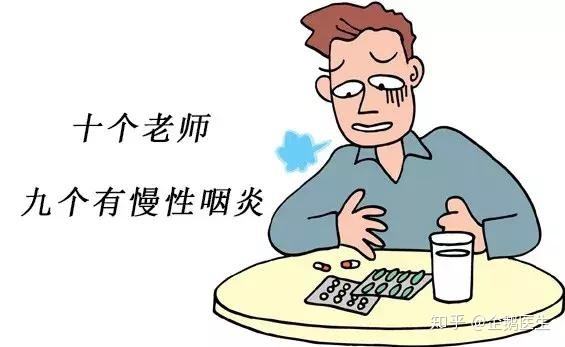 校朋教育教师职业病之慢性咽炎篇