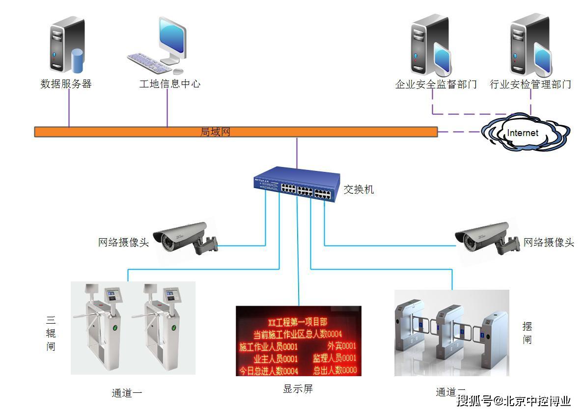 烟台金融一卡通：便捷生活的桥梁