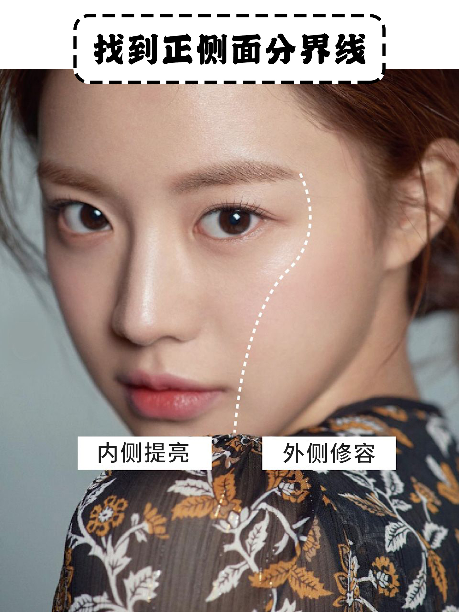 整容式修容怎么刷,才是真正符合脸型又不显脏呢?-搜狐大视野-搜狐新闻