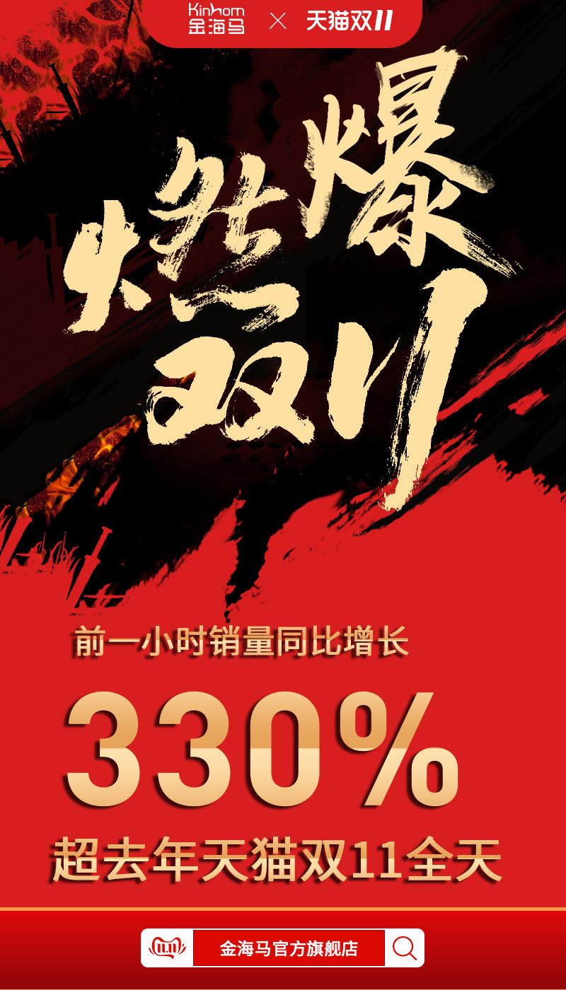 金海马双十一前1小时成交额超去年整天床垫大卖52000张