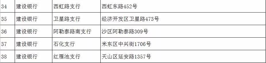 方便了乌鲁木齐市社保卡即时制卡网点新增至126家