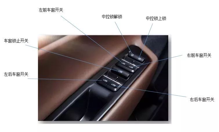 渝鑫吉利帝豪gl一键升降失灵了怎么办