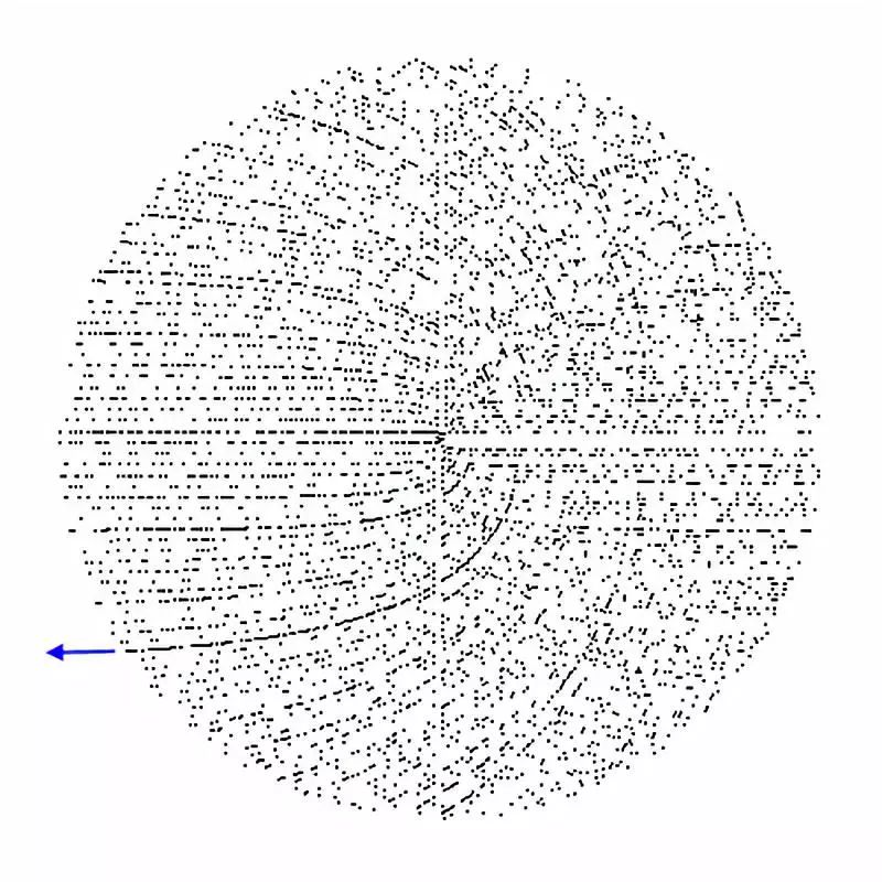 我们和外星人交流需要特殊的语言吗