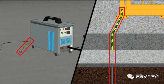 除应连接pe线外,还应进行重复接地
