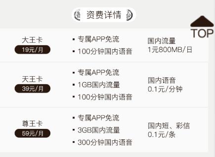 走心了!一文看全:电信互联网卡套餐整合版