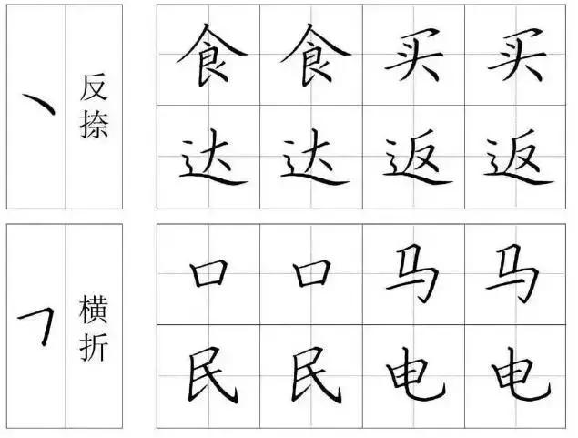 硬筆書法基礎筆畫教程很適合初學者入門