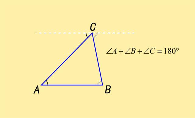原创三角形内角和为180度这个问题数学家研究了两千多年