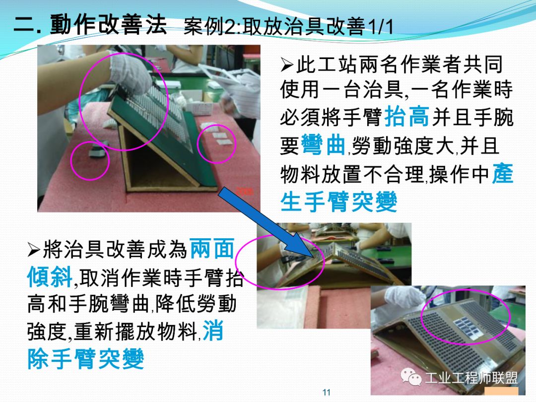 ie知识ie七大手法改善案例
