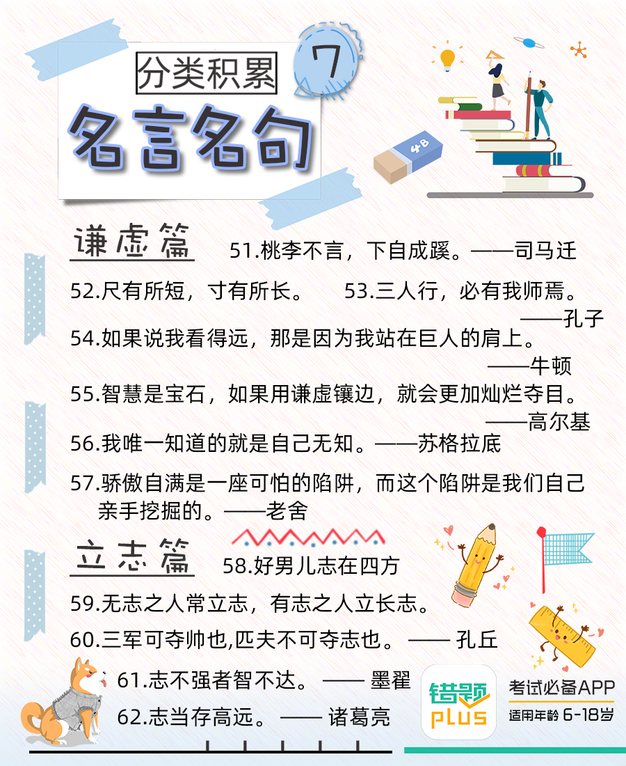 写作文必背素材 引用这些名人名言 作文分数飞速提升 名句