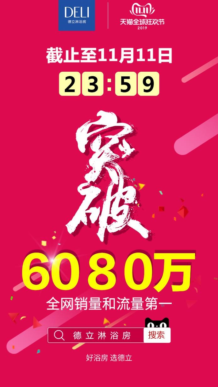 德立淋浴房双十一销量突破6,080万,蝉联三年冠军