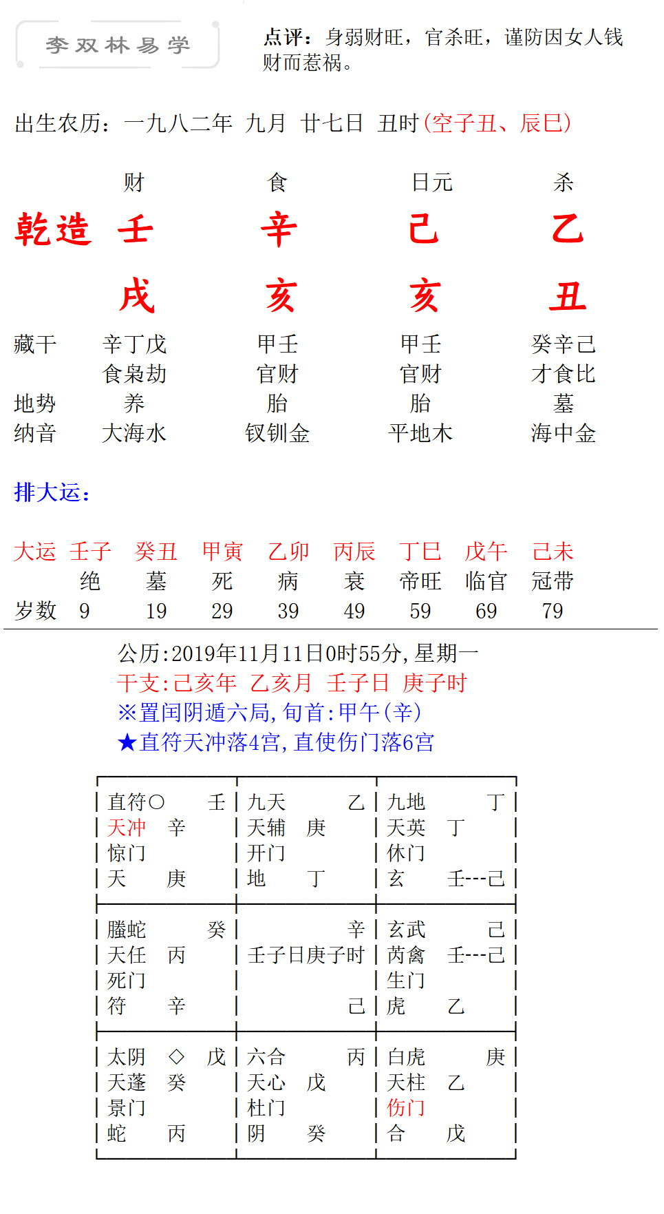 如果自己出轨了妻子会不会和我离婚李双林