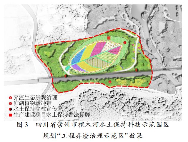 水土保持科技示範園區規劃製圖需求分析