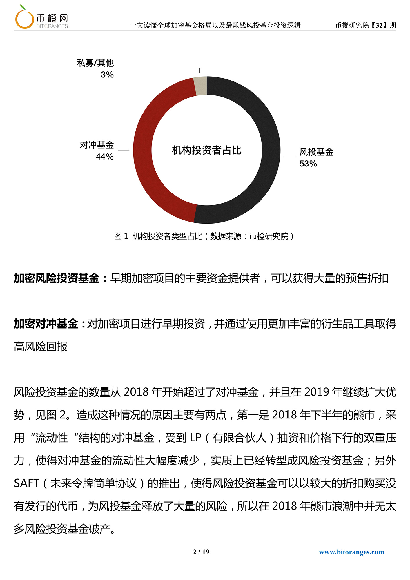 一文读懂全球加密基金格局以及最赚钱风投基金投资逻辑币橙研报