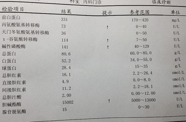 轉氨酶正常說明肝臟很健康能導致轉氨酶升高的疾病具體有哪些