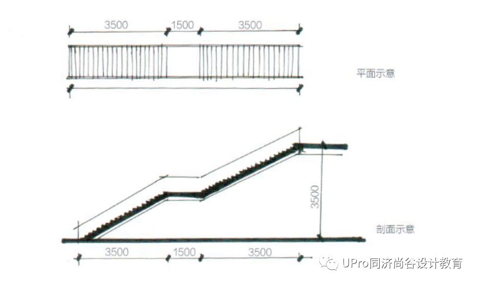 楼梯除了作为疏散还能这么设计