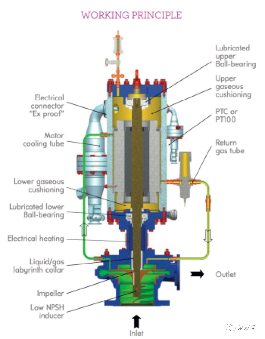 低温泵哪家强10家外资产品对比