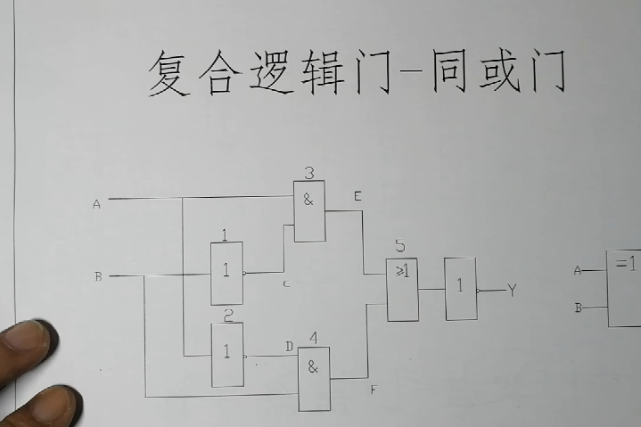 同或电路图怎么画图片