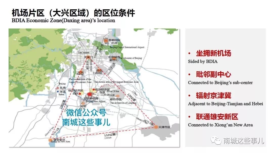 【机场规划】9.97平方公里!大兴机场自贸区传来大消息!